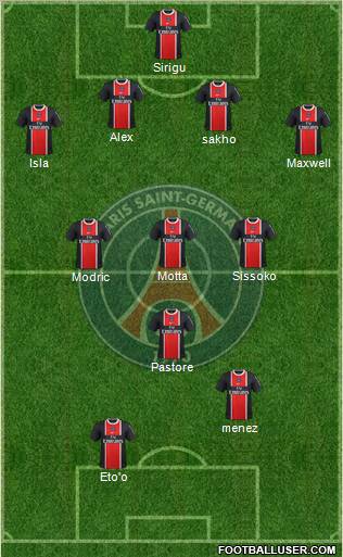 Paris Saint-Germain Formation 2012