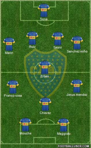 Boca Juniors Formation 2012