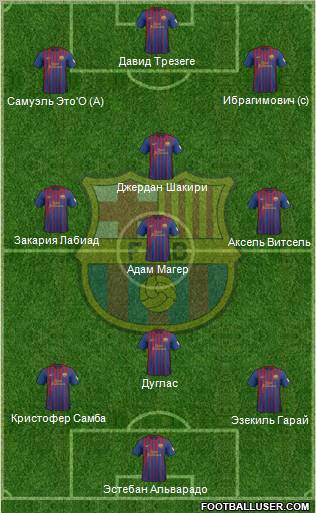 F.C. Barcelona Formation 2012