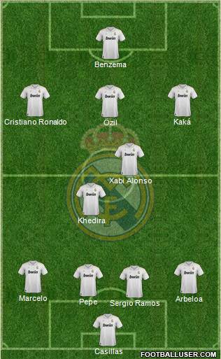 Real Madrid C.F. Formation 2012
