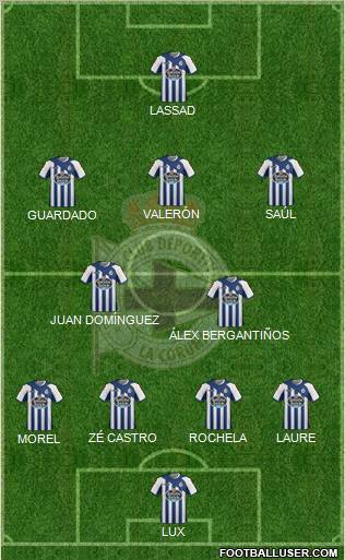R.C. Deportivo de La Coruña S.A.D. Formation 2012