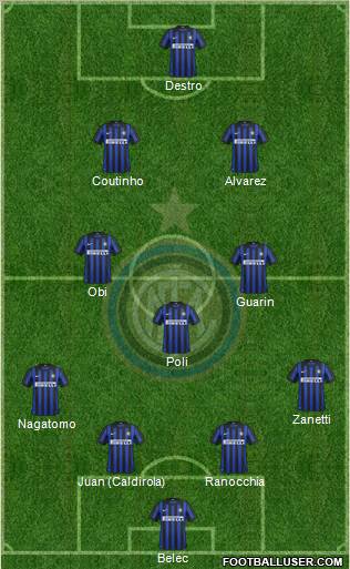 F.C. Internazionale Formation 2012