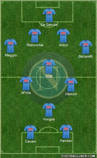 Napoli Formation 2012
