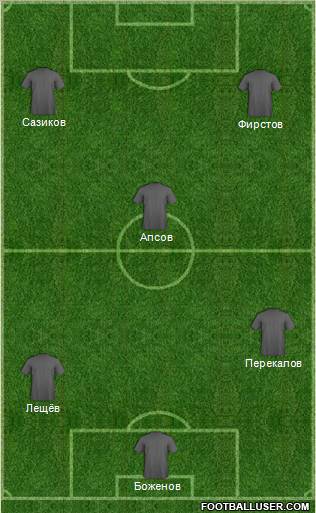 Dream Team Formation 2012