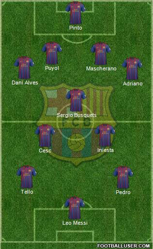 F.C. Barcelona Formation 2012