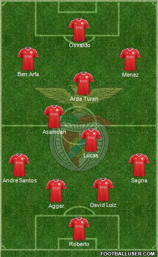 Sport Lisboa e Benfica - SAD Formation 2012