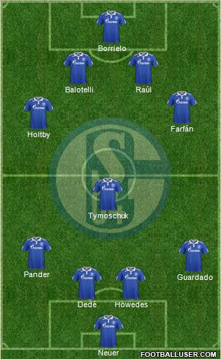 FC Schalke 04 Formation 2012