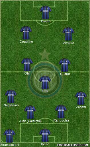 F.C. Internazionale Formation 2012