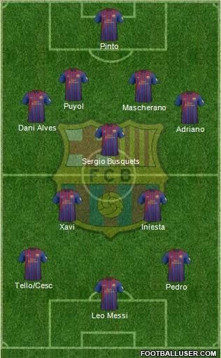 F.C. Barcelona Formation 2012