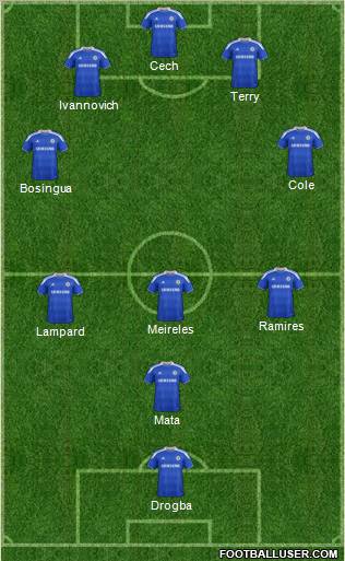 Chelsea Formation 2012