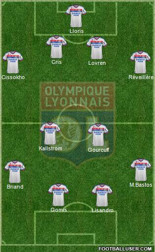 Olympique Lyonnais Formation 2012