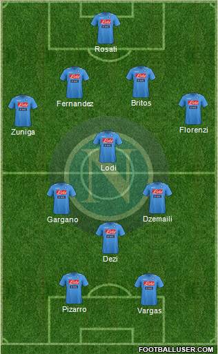 Napoli Formation 2012