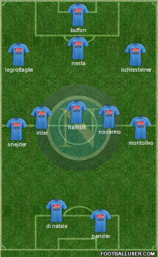 Napoli Formation 2012