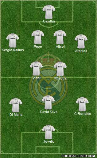 Real Madrid C.F. Formation 2012