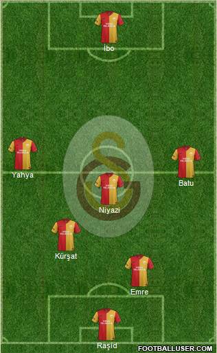 Galatasaray SK Formation 2012