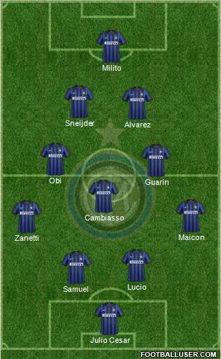 F.C. Internazionale Formation 2012