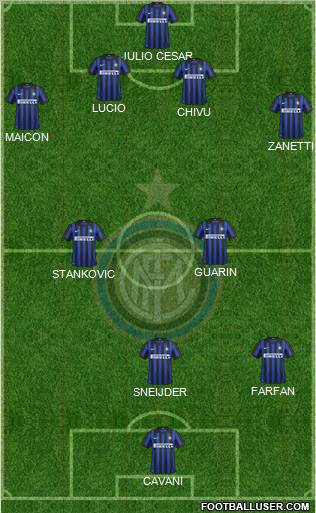 F.C. Internazionale Formation 2012