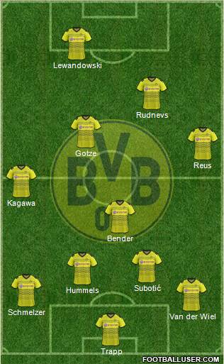 Borussia Dortmund Formation 2012
