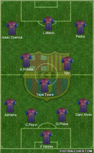 F.C. Barcelona Formation 2012