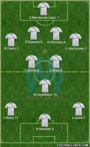 Olympique de Marseille Formation 2012
