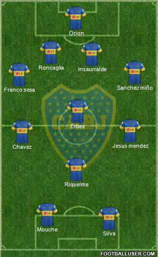 Boca Juniors Formation 2012