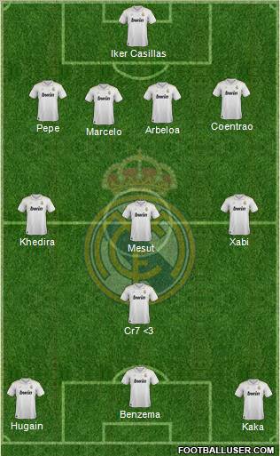 Real Madrid C.F. Formation 2012