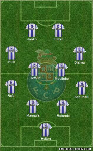 Futebol Clube do Porto - SAD Formation 2012