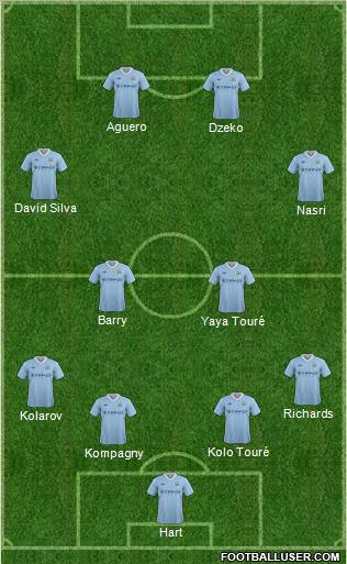 Manchester City Formation 2012
