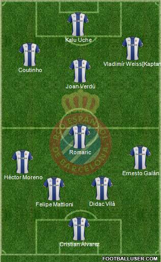 R.C.D. Espanyol de Barcelona S.A.D. Formation 2012
