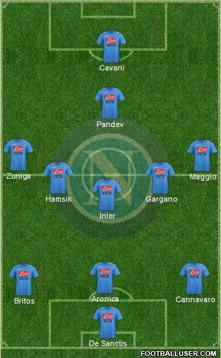 Napoli Formation 2012