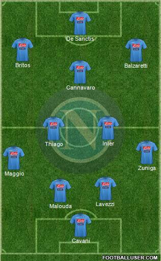 Napoli Formation 2012