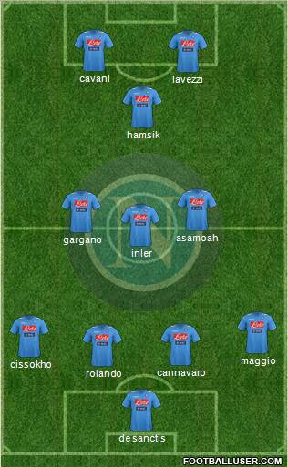 Napoli Formation 2012