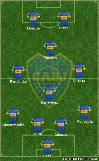 Boca Juniors Formation 2012