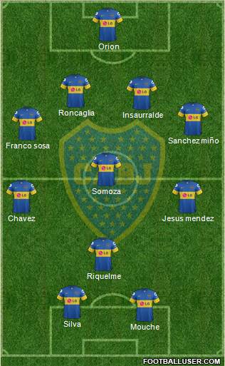 Boca Juniors Formation 2012