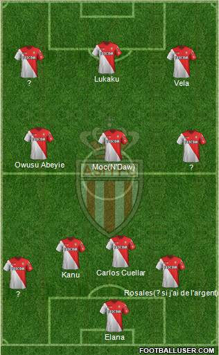 AS Monaco FC Formation 2012