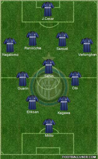 F.C. Internazionale Formation 2012