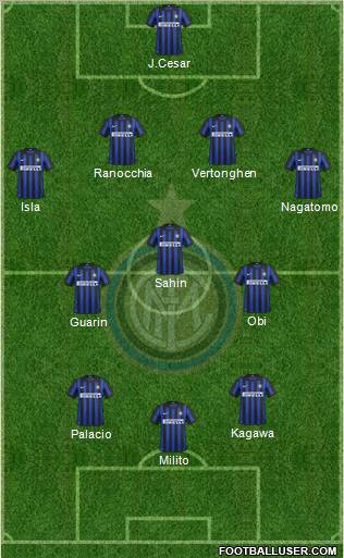 F.C. Internazionale Formation 2012