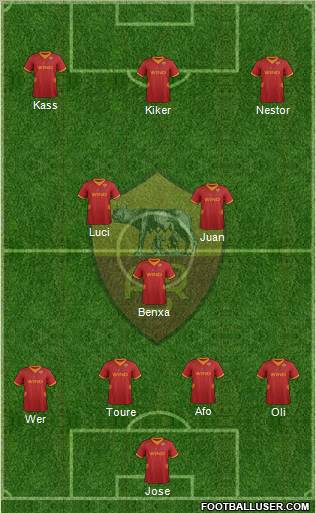 AS Roma Formation 2012