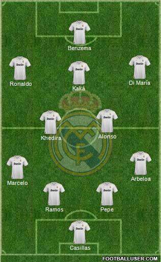 Real Madrid C.F. Formation 2012