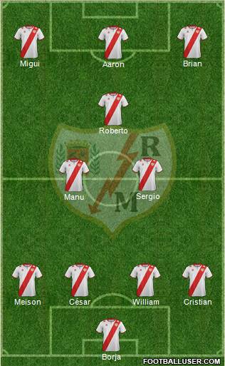 Rayo Vallecano de Madrid S.A.D. Formation 2012