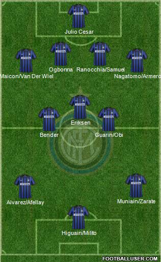 F.C. Internazionale Formation 2012