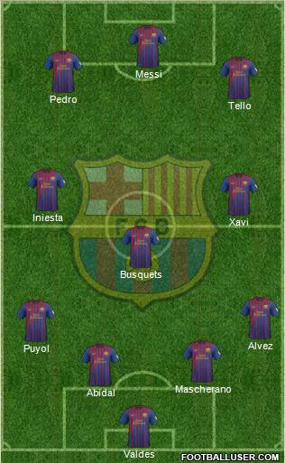 F.C. Barcelona Formation 2012