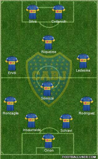 Boca Juniors Formation 2012