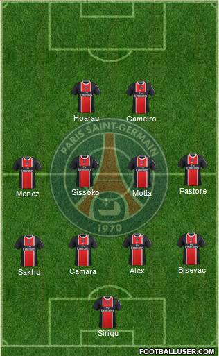 Paris Saint-Germain Formation 2012
