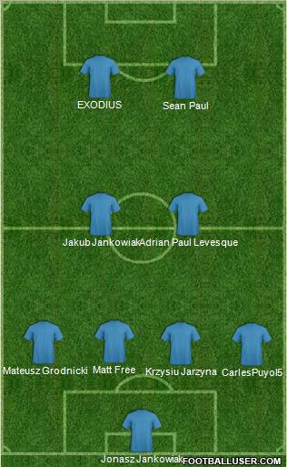 Champions League Team Formation 2012