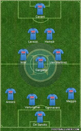 Napoli Formation 2012