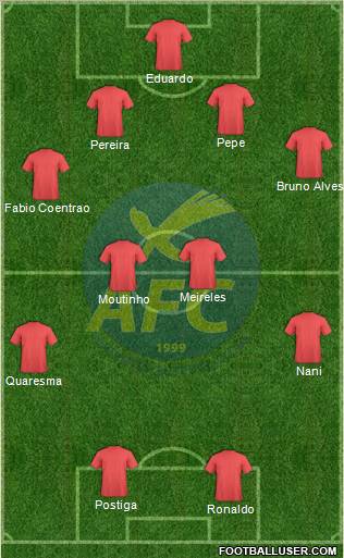 Abrantes Futebol Clube Formation 2012