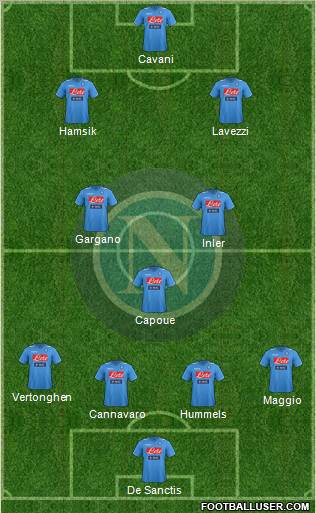 Napoli Formation 2012