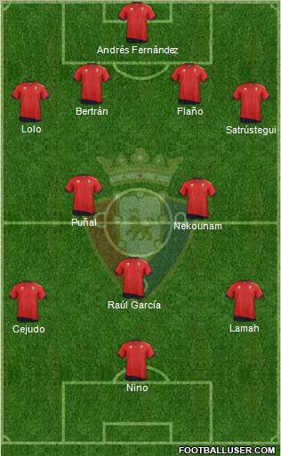 C. At. Osasuna Formation 2012