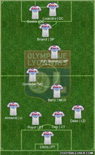 Olympique Lyonnais Formation 2012
